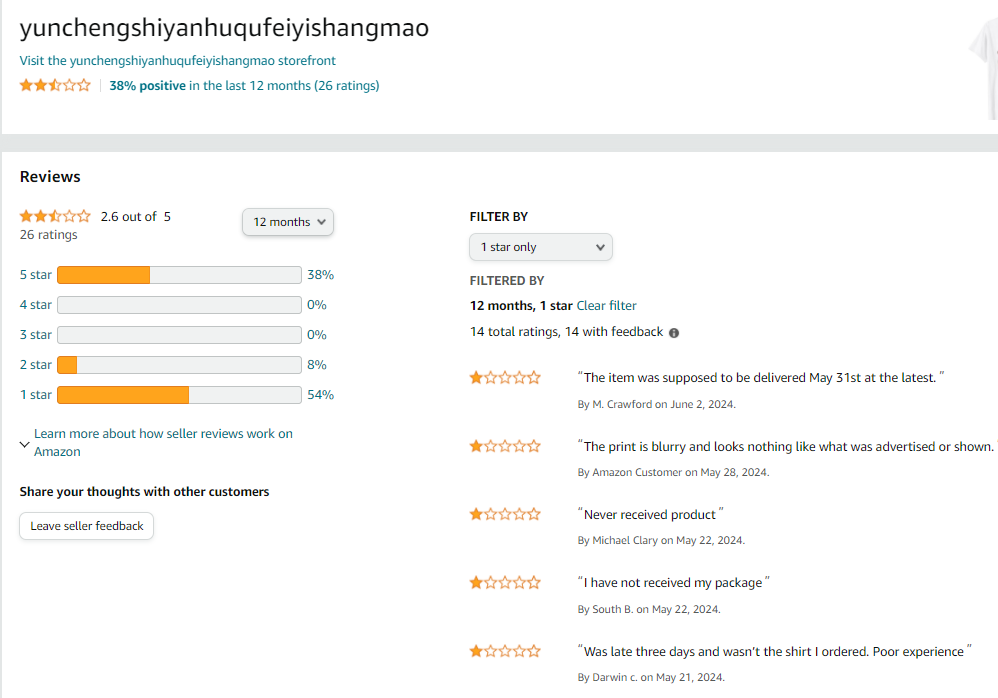 美国yunchengshiyanhuqufeiyishangmao