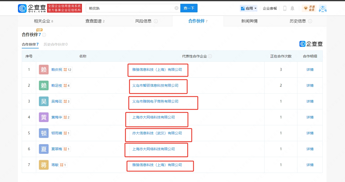 美国上海亦大网络科技有限公司  义乌市雅锐电子商务有限公司