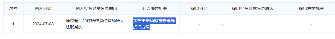 美国Lianlian Trading