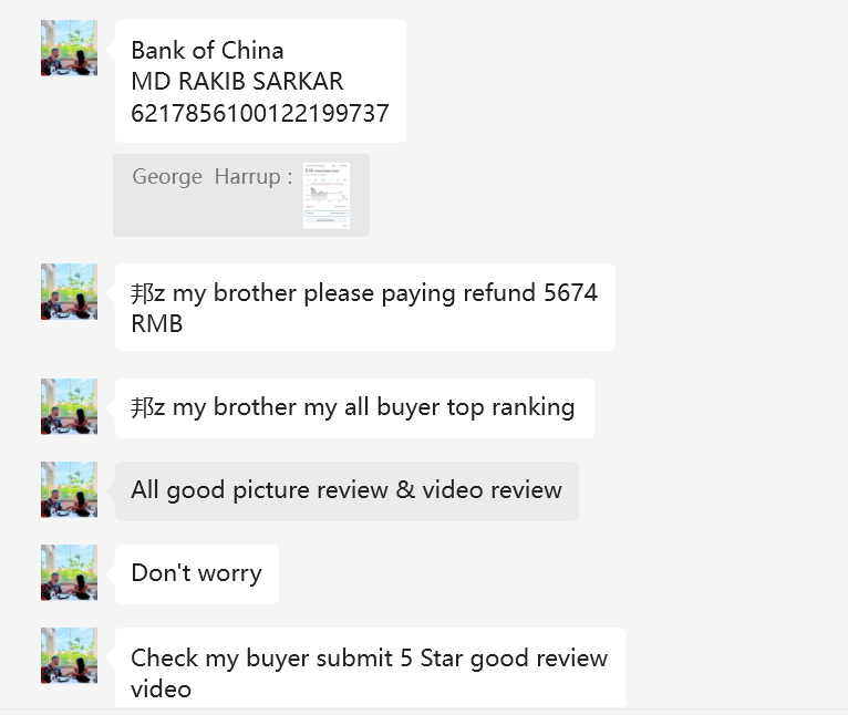 George Harrup美国Aktarul Islam (I. M. AKTARUL)