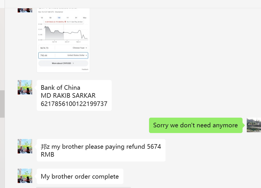 George Harrup美国Aktarul Islam (I. M. AKTARUL)