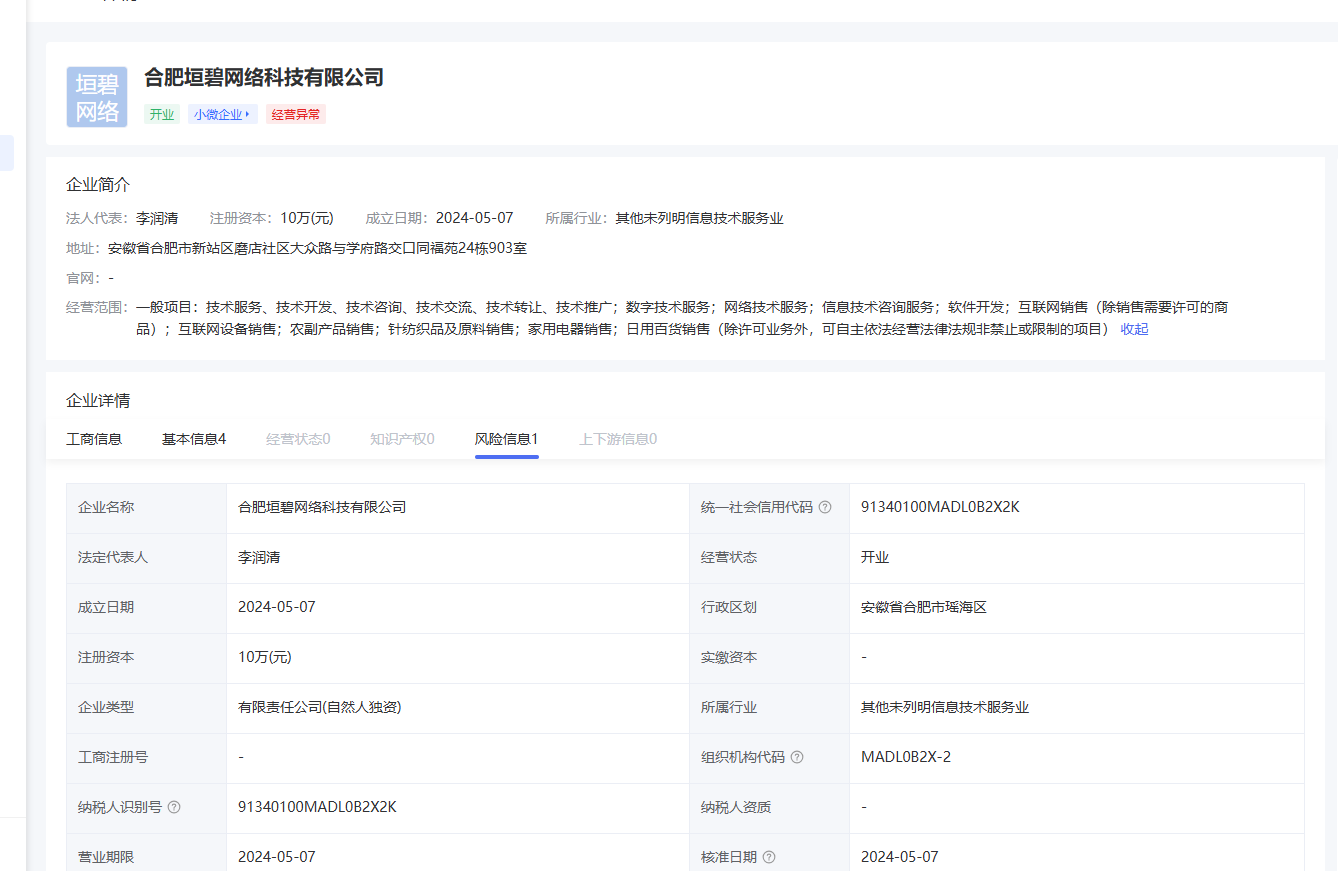 美国小王子的六边士