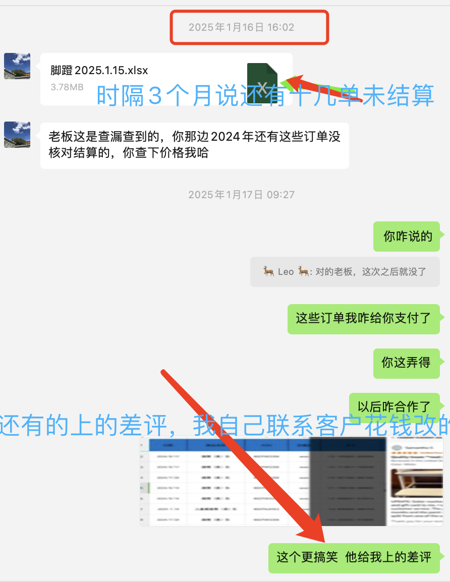 王冬美国Leo19891993