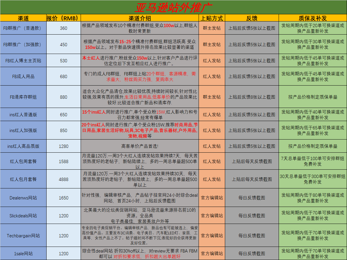 周子涵美国湖南省农村信用联合社XYLGI6607