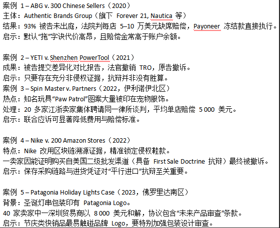 法途TRO和解美国