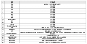 CGF教科书级别的商品详情页该如何打造？-第9张图片