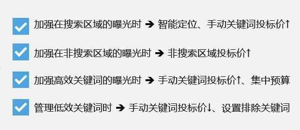 新手广告主想要冲刺年末旺季？请查收这份Coupang手动广告投放指南！-第18张图片