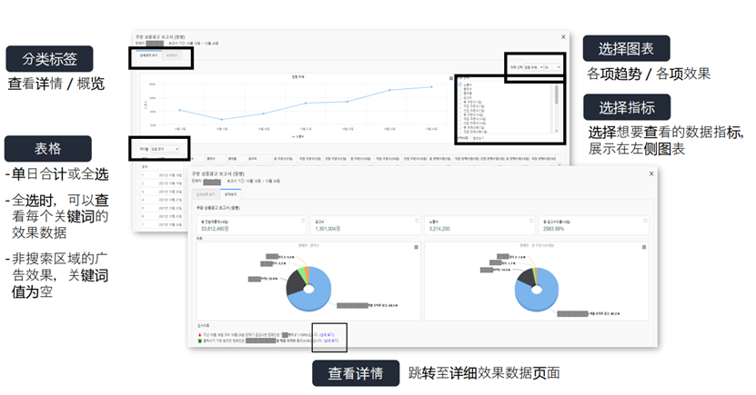 看懂这几本“书”，玩转酷澎商品广告！-第8张图片