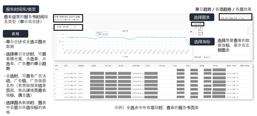 看懂这几本“书”，玩转酷澎商品广告！-第9张图片