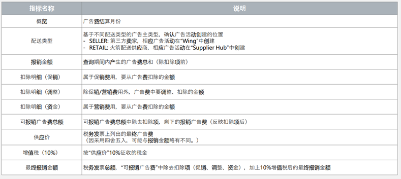 看懂这几本“书”，玩转酷澎商品广告！-第17张图片