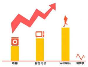 跨境电商酷澎中秋送礼好物大盘点，抓住韩国“中秋送礼”风口，想不爆单都难！-第3张图片