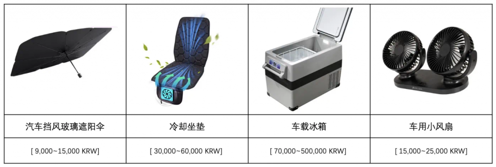 夏季选品秘籍火热来袭，带你制胜跨境蓝海！-第3张图片