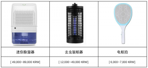 夏季爆单热潮开启，选品秘籍速看！-第3张图片