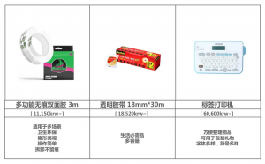 三季度热门选品提前看，大促流量密码抢先get！-第9张图片