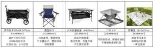 第二季度选品提前看，热门大促活动主题、活动选品推荐来了！-第20张图片