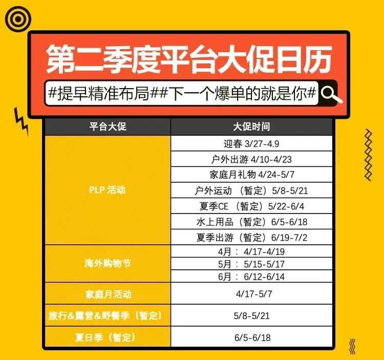 第二季度选品提前看，热门大促活动主题、活动选品推荐来了！-第26张图片