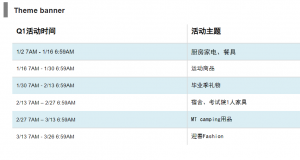 爆款预测|2023第一季度热销商品指南，为你找准新方向！-第40张图片