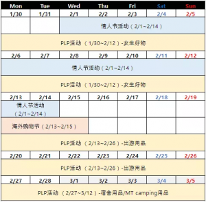 爆款预测|2023第一季度热销商品指南，为你找准新方向！-第49张图片