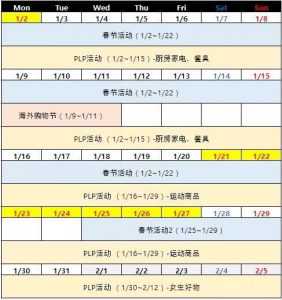 爆款预测|2023第一季度热销商品指南，为你找准新方向！-第51张图片