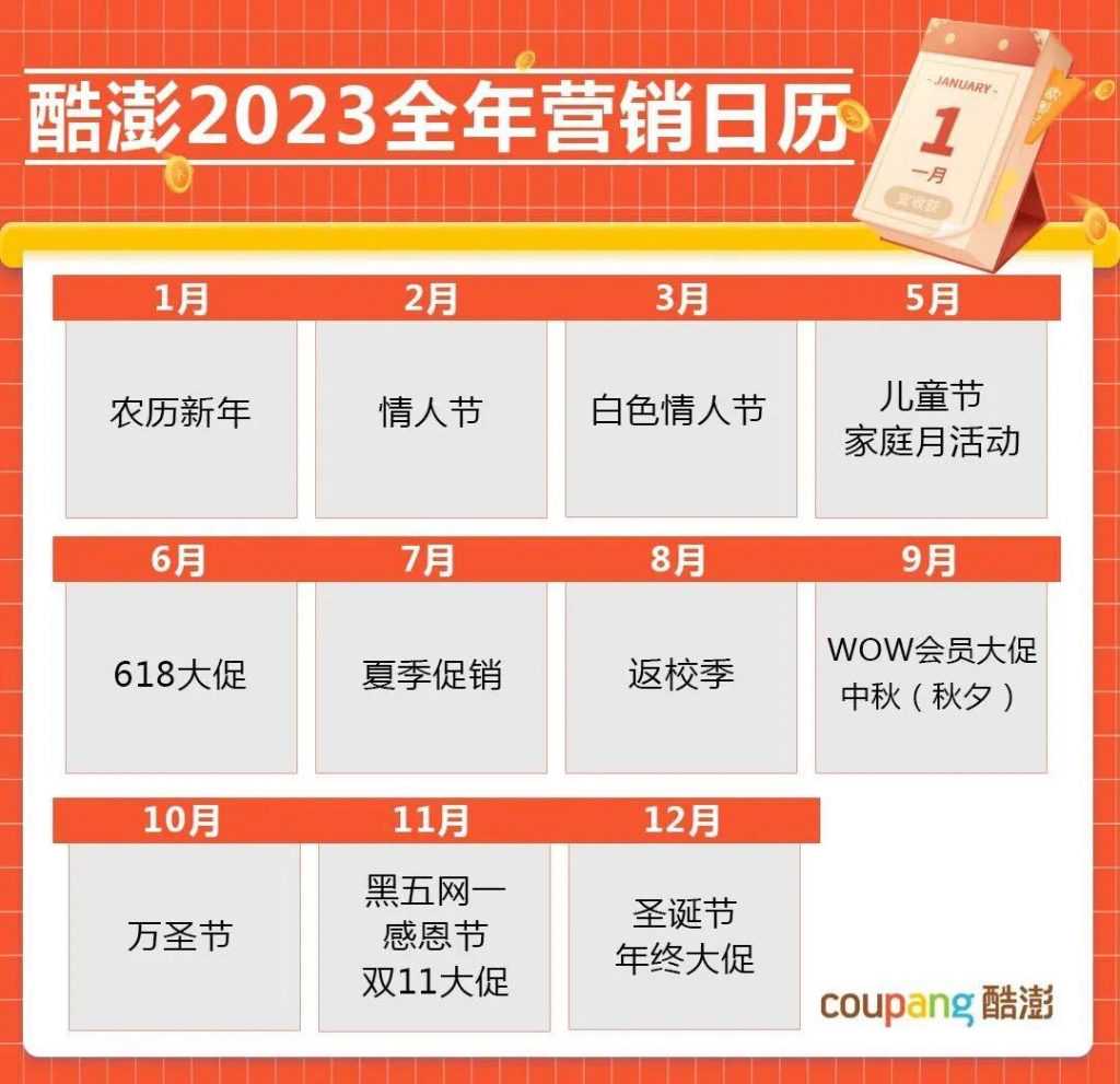 2023全年大促日历和热卖品类分享-第3张图片