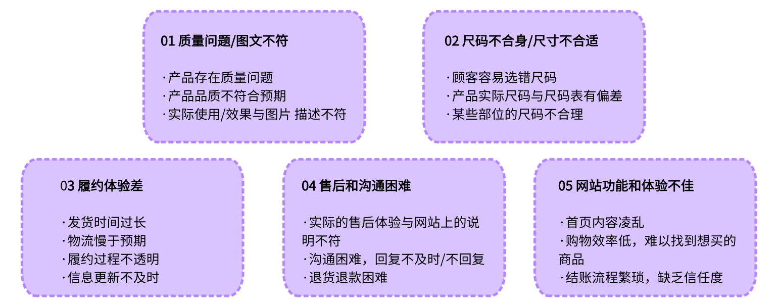 2.3Facebook公共主页ACE评分-第5张图片