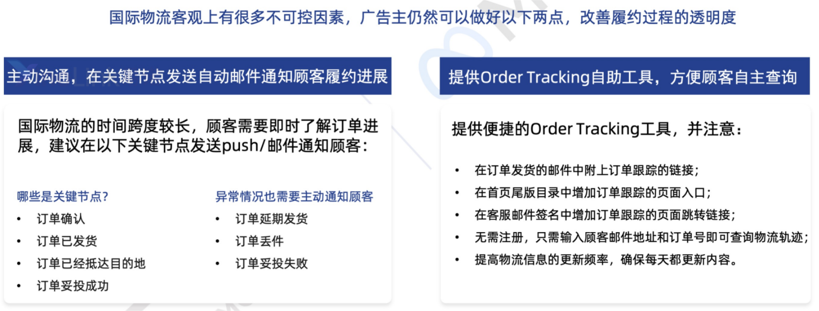 5.2如何做好履约和售后服务-第1张图片