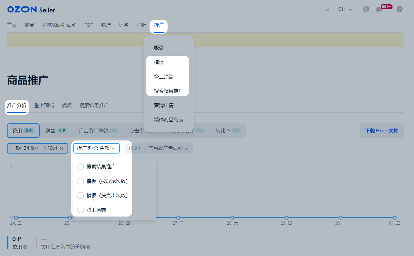 推广分析-第1张图片