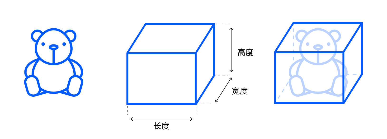 运费计算-第1张图片