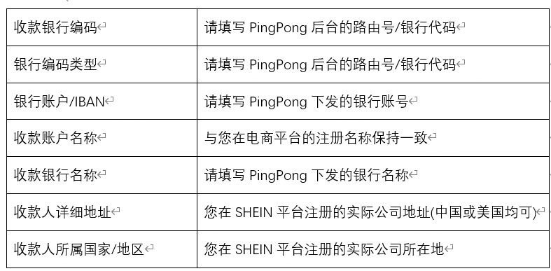 SHEIN绑定PingPong账户流程-第5张图片