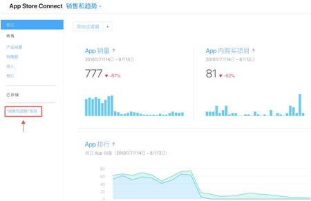 如何添加APPStore并填写收款账号-第4张图片