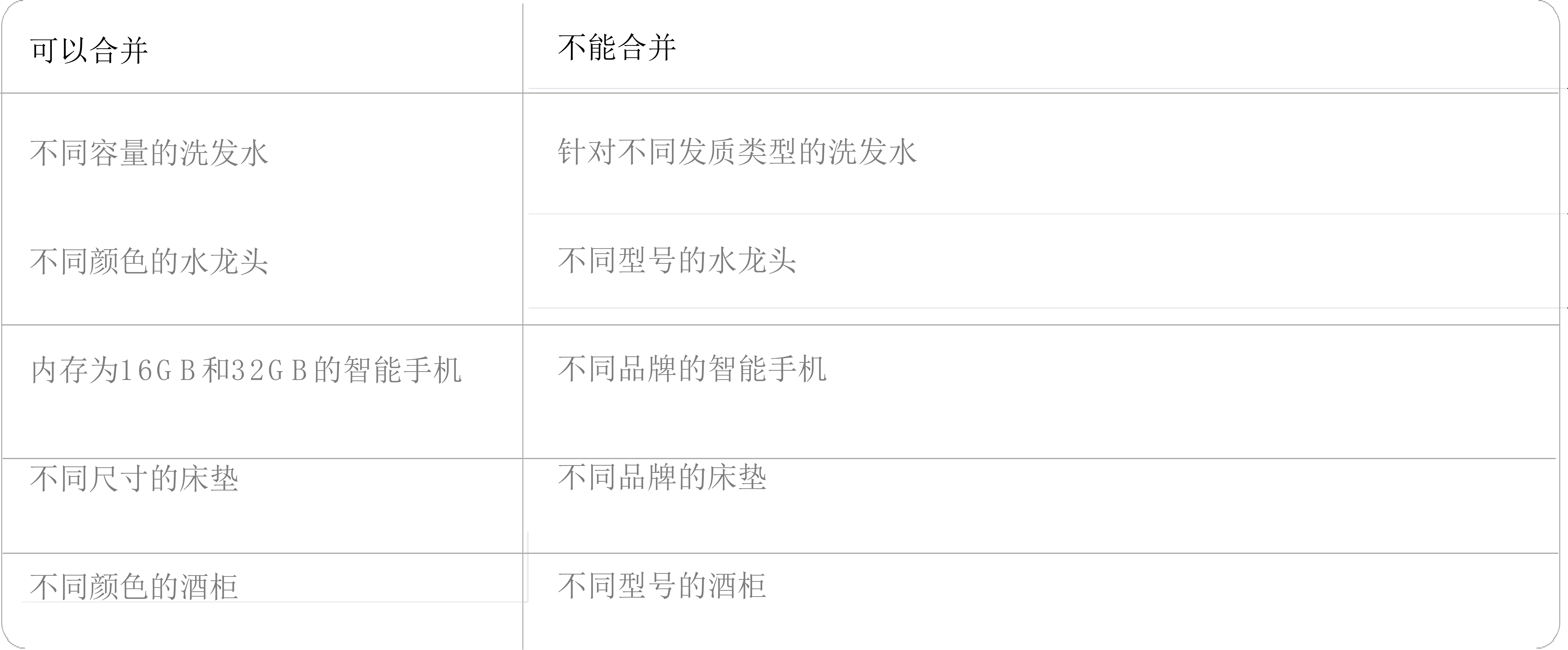 商品详情页合并-第2张图片