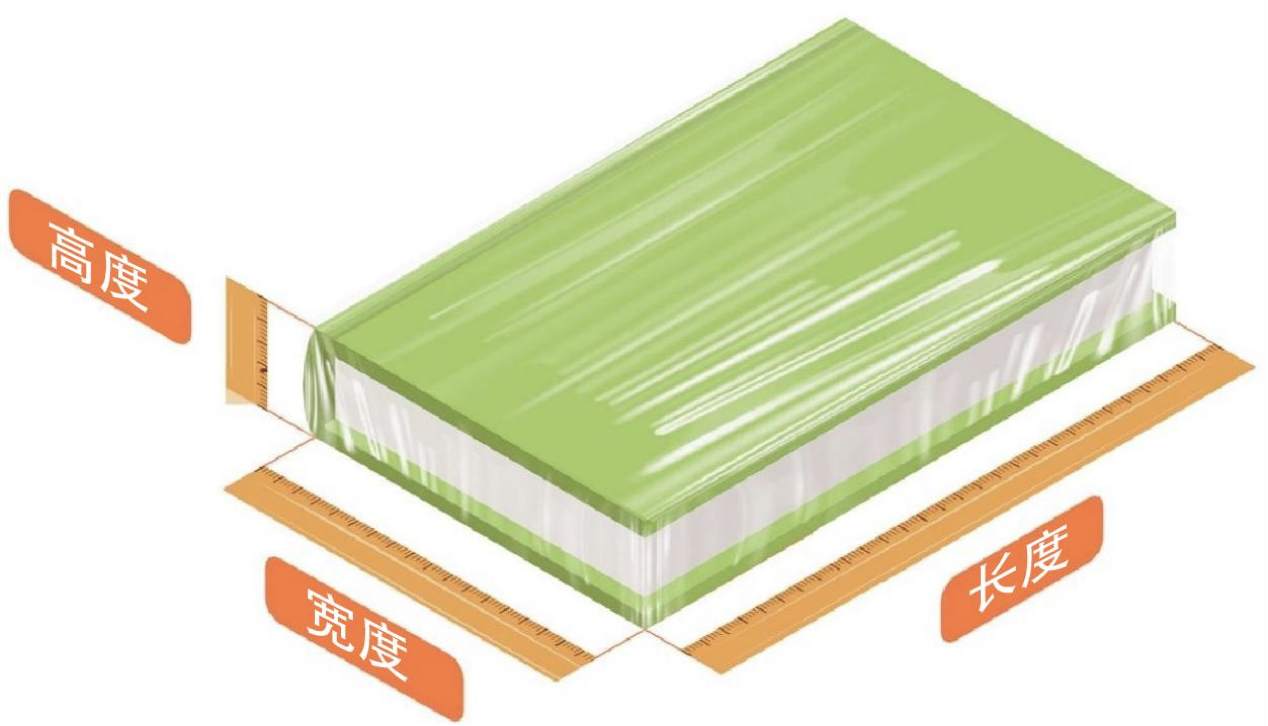 商品包装尺寸测量-第3张图片