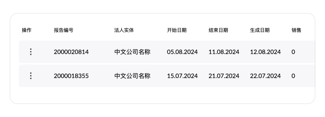 财务报告-第4张图片