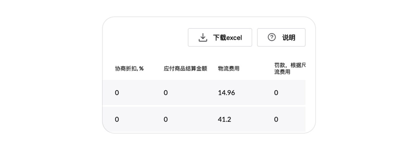 财务报告-第5张图片