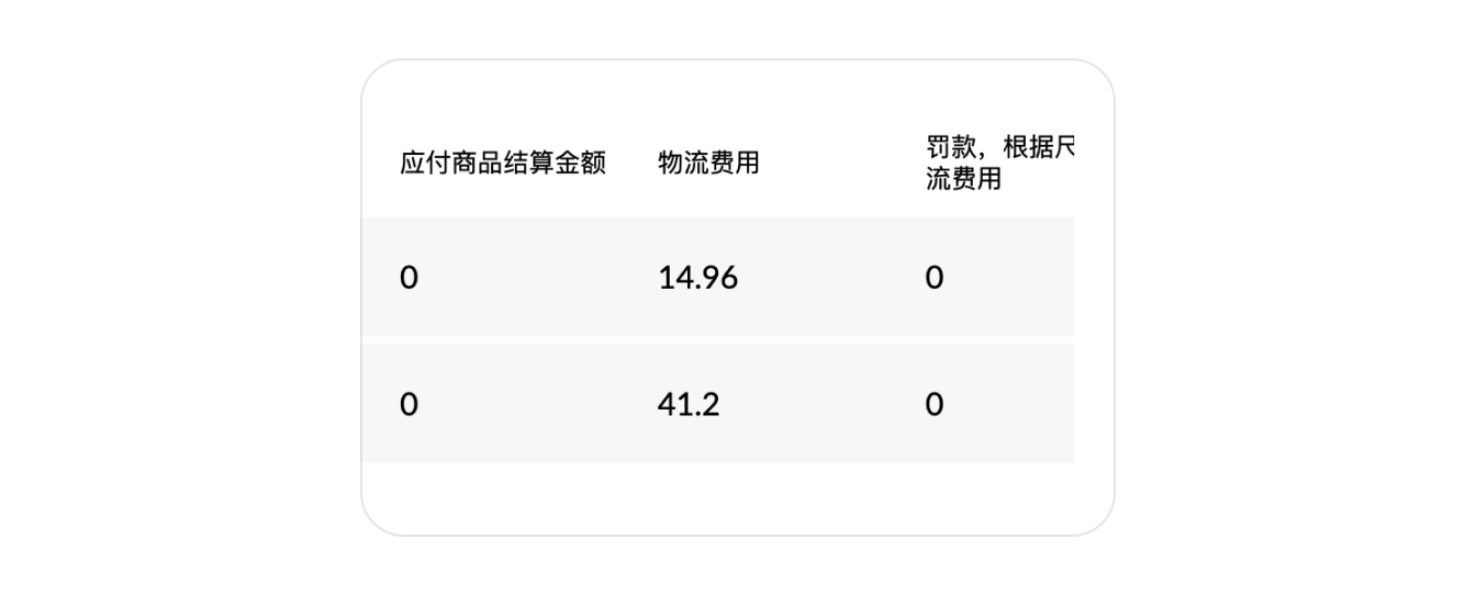 财务报告-第6张图片