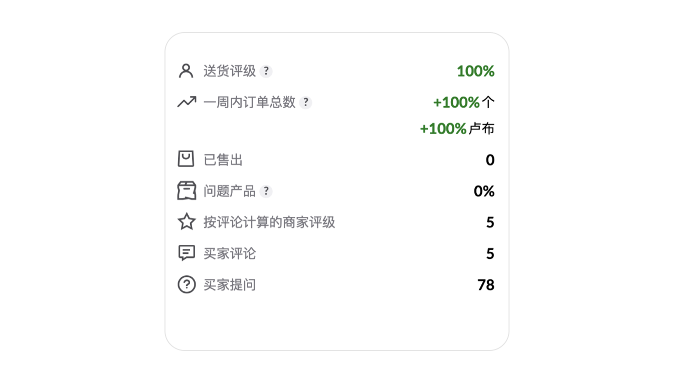如何使用余额-第5张图片