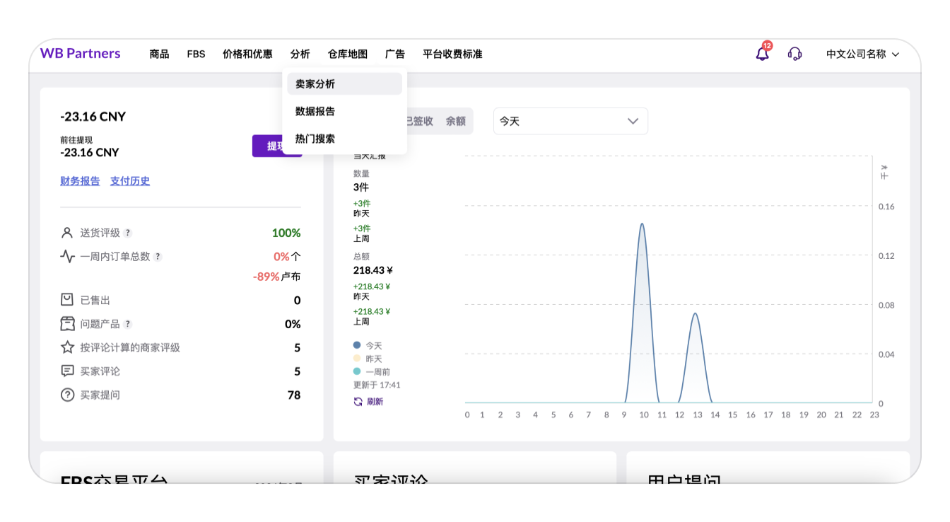 卖家分析-第1张图片