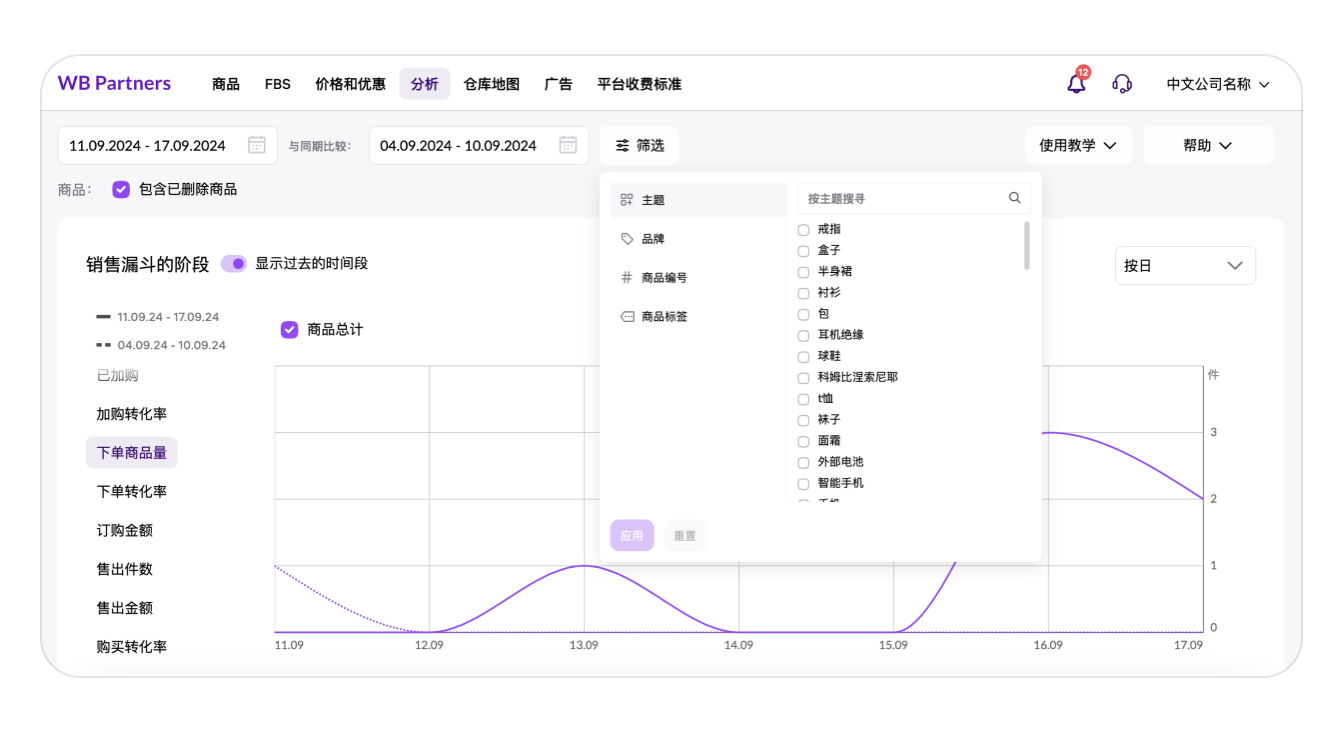 卖家分析-第3张图片