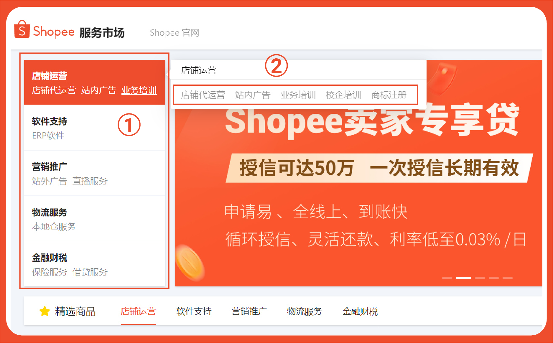 Shopee服务市场介绍-第4张图片