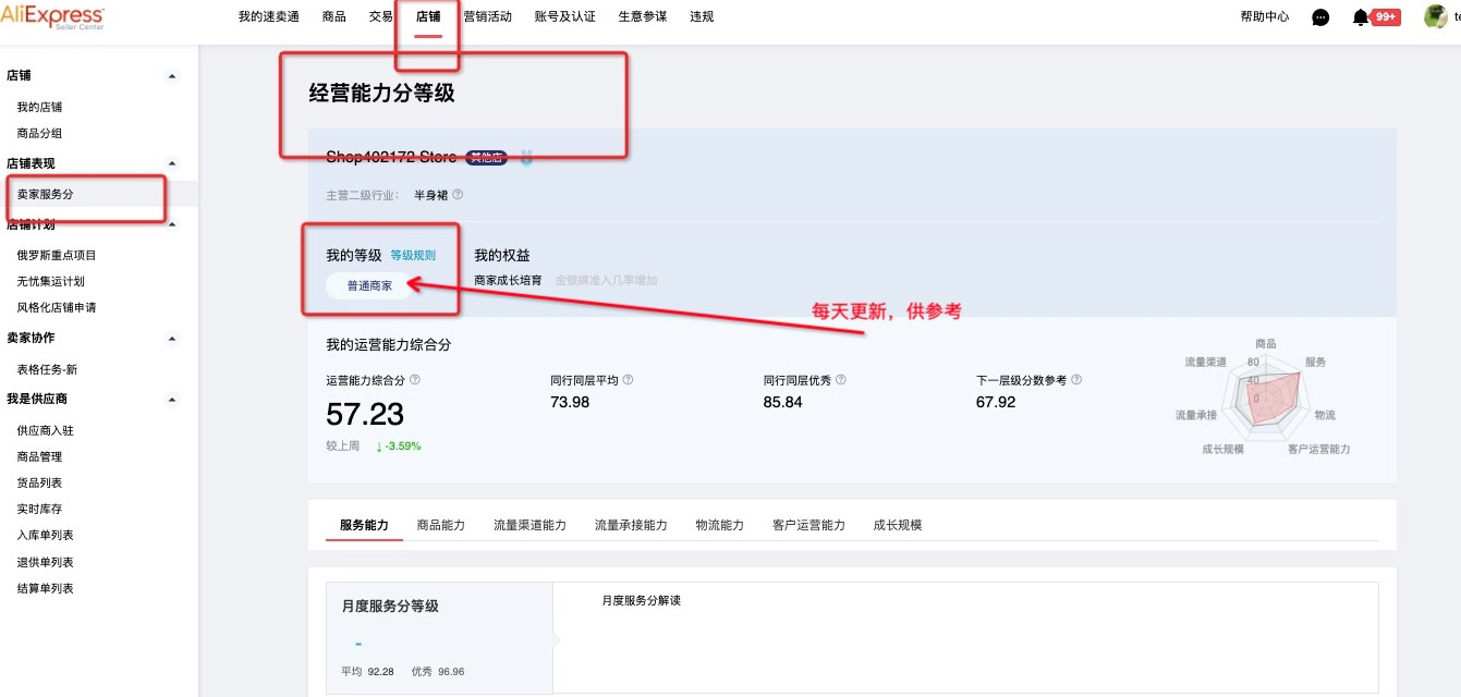 商家经营能力分升级通知-第7张图片
