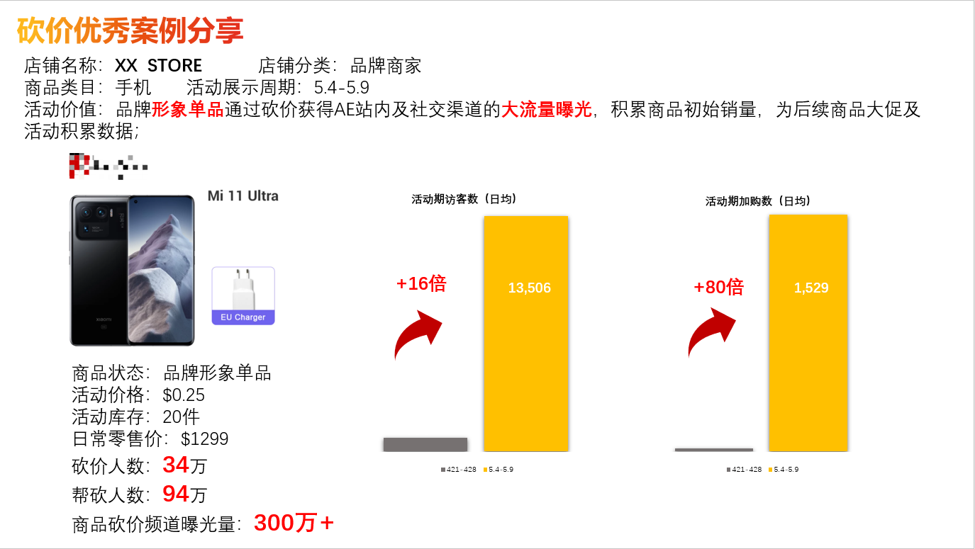 【平台活动】砍价-第2张图片