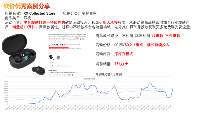 【平台活动】砍价-第5张图片