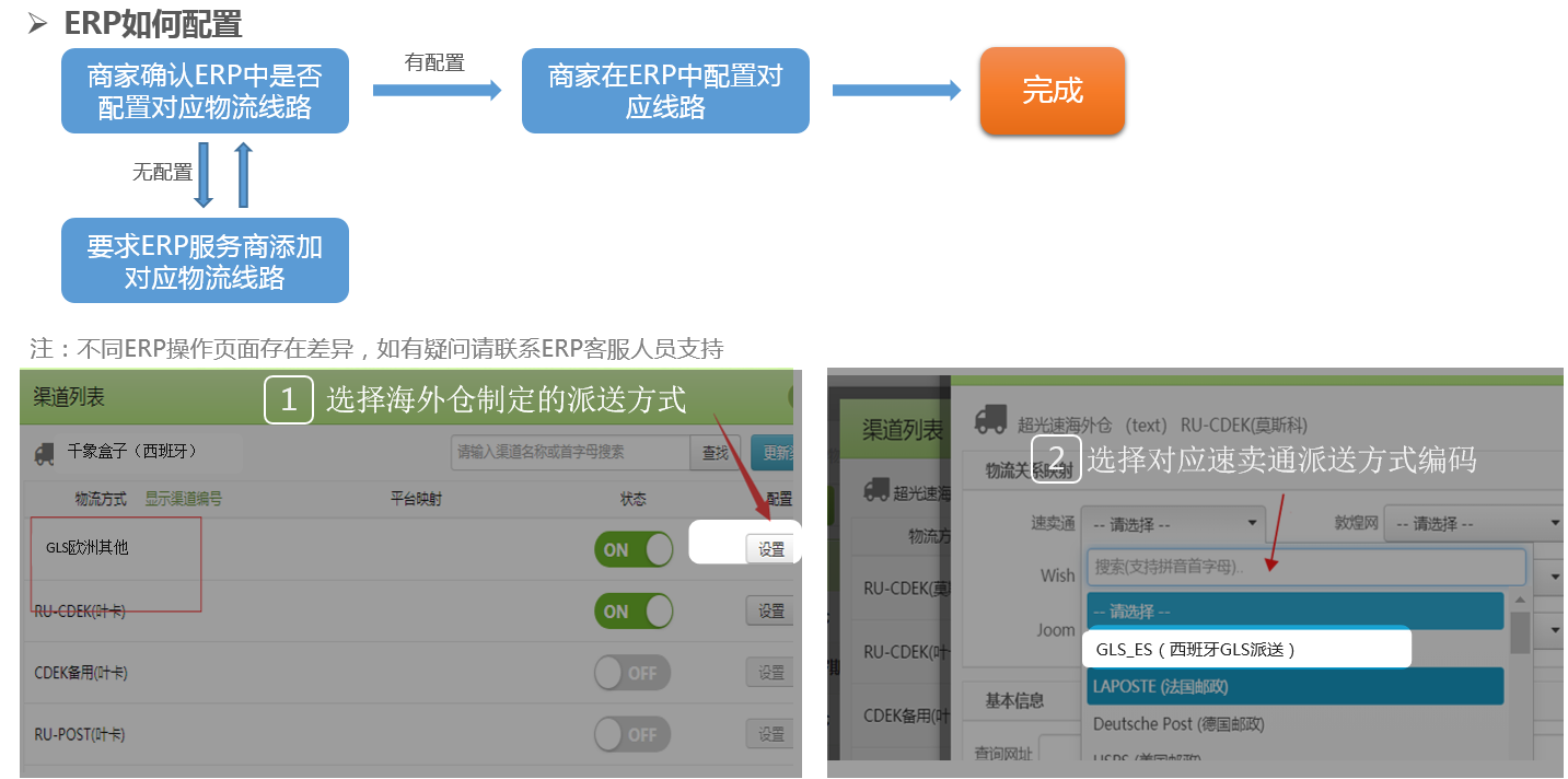 商家承诺达介绍-第6张图片