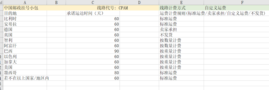 新运费模板导入导出使用手册-第6张图片