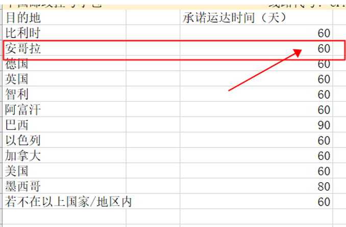 新运费模板导入导出使用手册-第21张图片