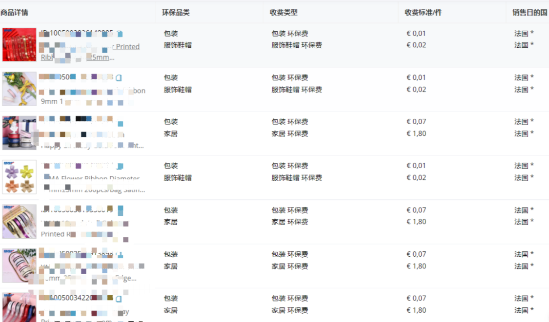 法国环保费收费标准-第14张图片