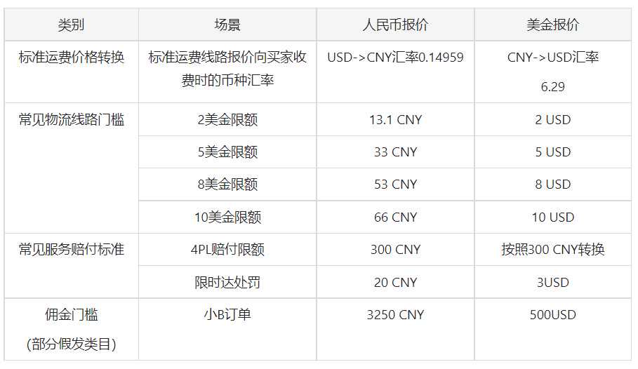 【AE】人民币报价说明-第15张图片