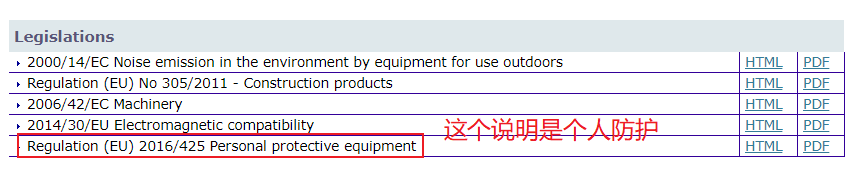 【CE认证】如何判断CE证书的真实性？-第3张图片