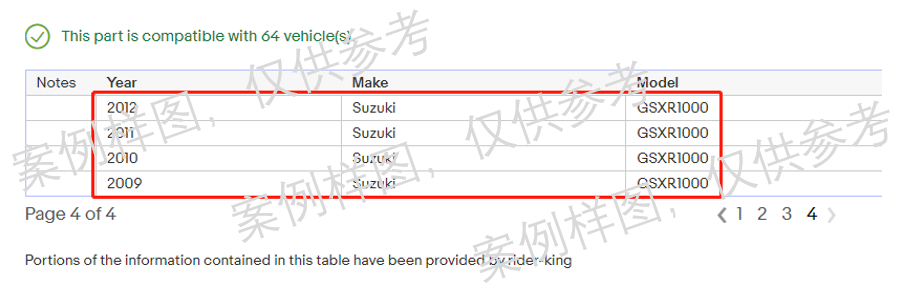 新手卖家减少SNAD最佳实践-第2张图片