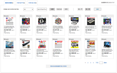 ebay热卖-第2张图片